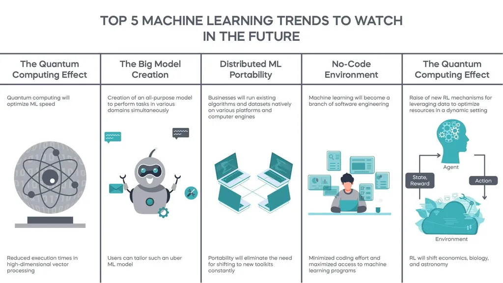 Aeonscope Insight: A Revolutionary Approach to Data Analysis